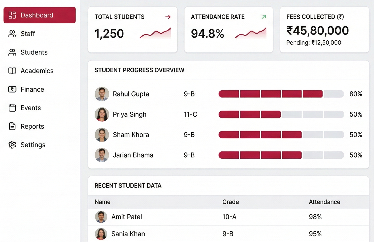 Education EIP Platform